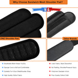ZINMARK 2Pcs Ultra-Thick Shoulder Pad, 3D Cushion with Dual-Side Anti-Slip for Luggage Bag Straps Crossbody Guitar Backpack, Long & Comfortable