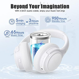 Hseok Bluetooth Headphones Over Ear,BERIBES 65H Playtime and 6 EQ Music Modes Wireless Headphones with Microphone,HiFi Stereo Foldable Lightweight Headset, Deep Bass  (White)