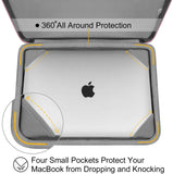 MacBook Pro 13 inch Case A2338 M1 A2289 A2251 A2159 A1989 A1706 A1708 Plastic Hard Shell Case&Bag&Keyboard Cover&Screen Protector